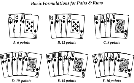 basic formulations for pairs and runs