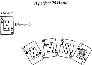 a perfect 29 hand