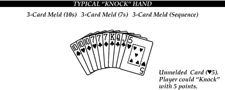 Typical knock Hand